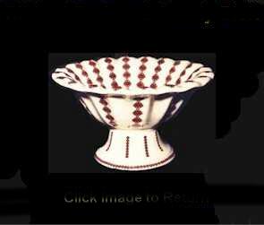 Ribbed Pedestal Candy Dish
